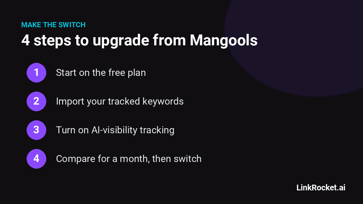 Four steps to upgrade from Mangools to LinkRocket: start on the free plan, import your tracked keywords, turn on AI-visibility tracking, then compare for a month before switching