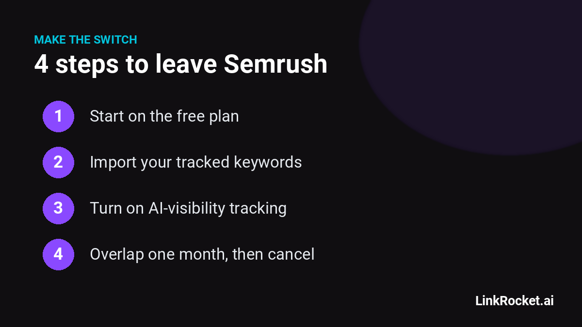 Four steps to switch from Semrush to LinkRocket: start on the free plan, import your tracked keywords, turn on AI-visibility tracking, then overlap one month before cancelling