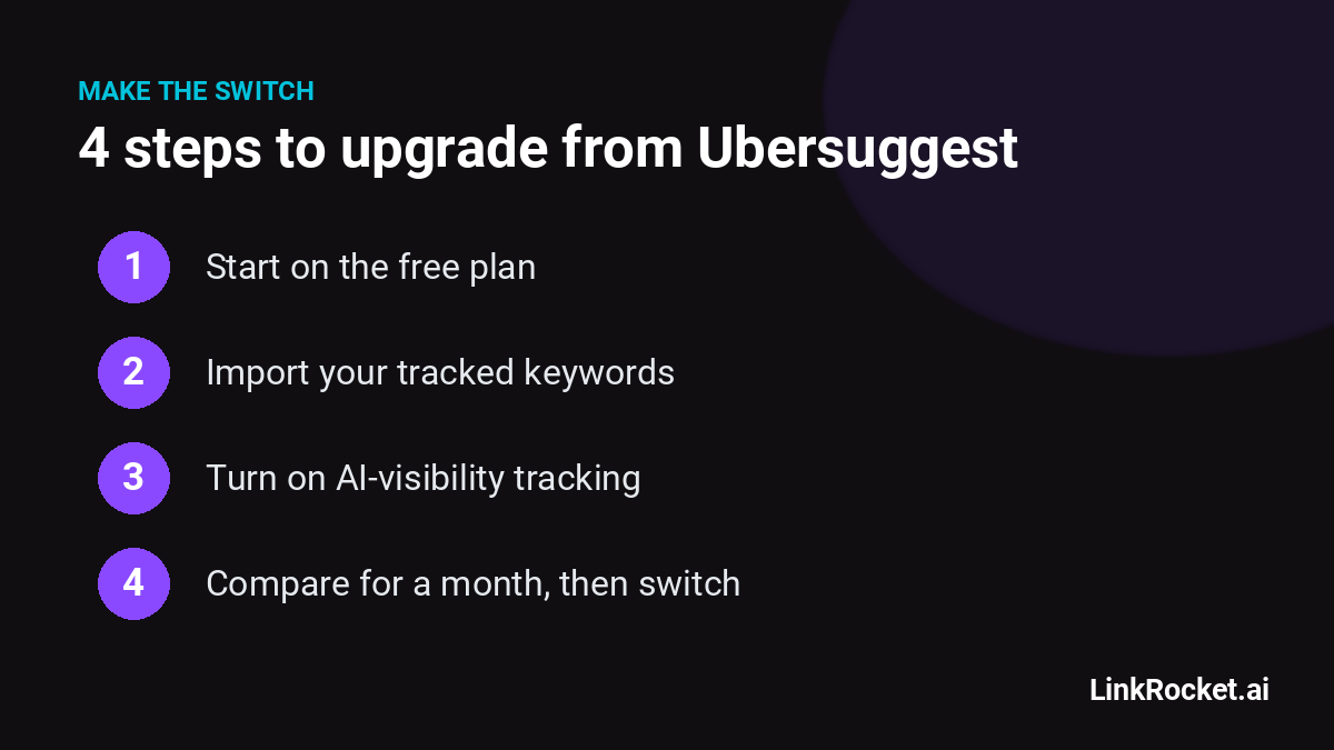 Four steps to upgrade from Ubersuggest to LinkRocket: start on the free plan, import your tracked keywords, turn on AI-visibility tracking, then compare for a month before switching