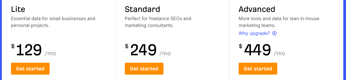 Ahrefs pricing plans: Lite $129, Standard $249 and Advanced $449 per month