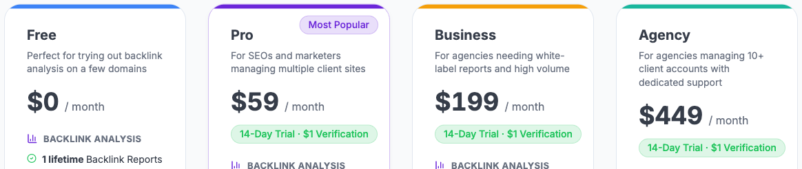 LinkRocket pricing plans: Free, Pro $59, Business $199 and Agency $449 per month