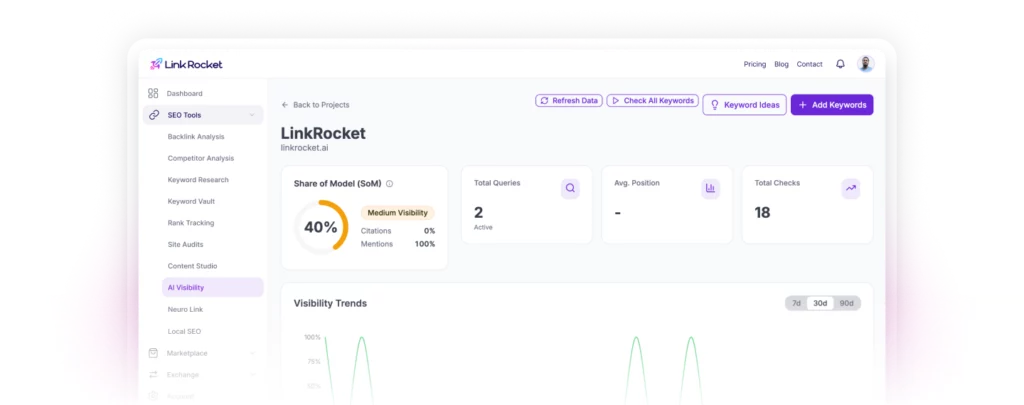 LinkRocket AI visibility dashboard tracking brand mentions across ChatGPT, Perplexity and Gemini