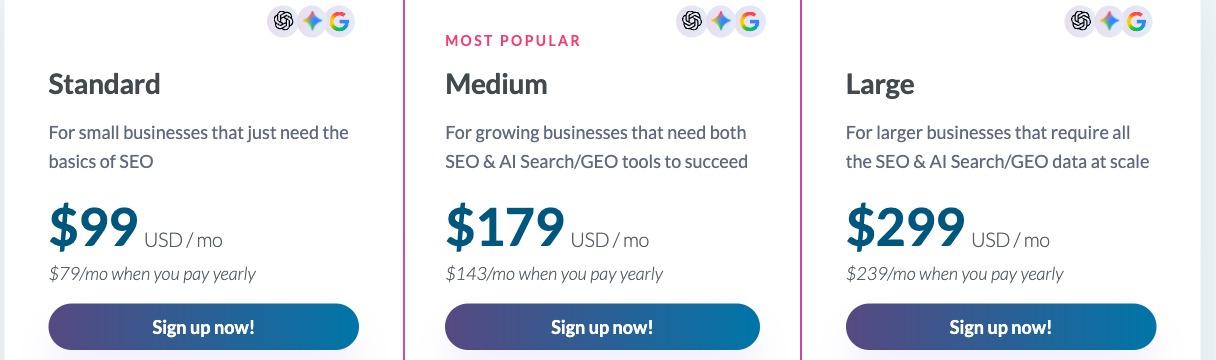 Moz Pro pricing plans: Standard $99, Medium $179 and Large $299 per month