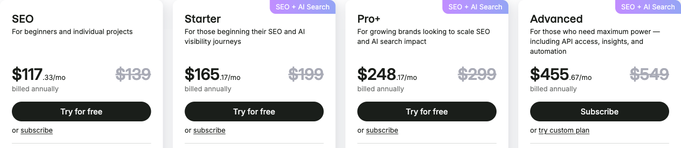 Semrush pricing plans starting at $117.33 to $455.67 per month
